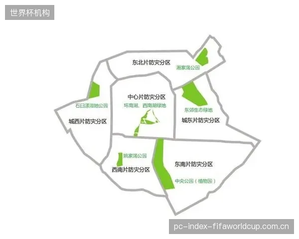 从体育馆到城市应急避难所：光电监测系统确保了场馆在灾害中的“平灾转换”能力