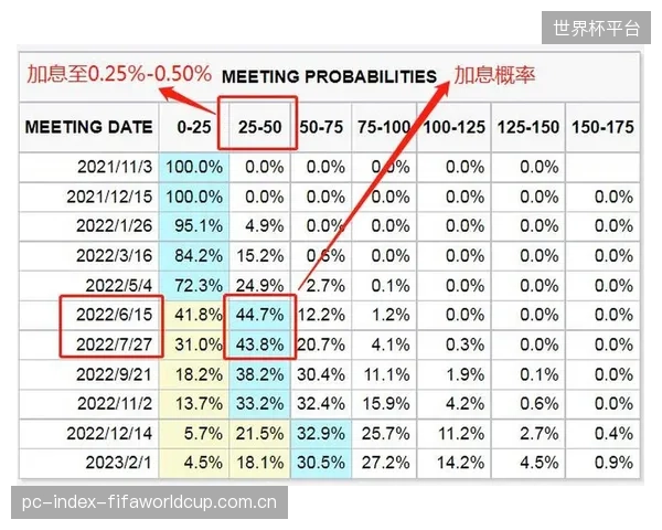 ACC报告显示：数字化压实协同灌溉系统，至少减少了25%的水资源浪费