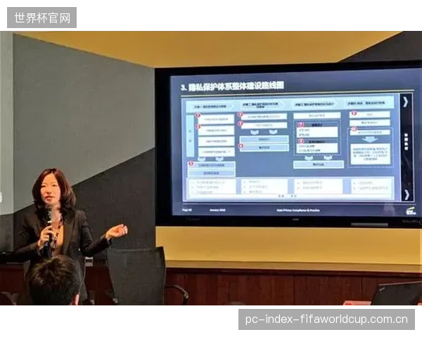 在主办方、品牌方不断压缩的搭建周期面前,耗时严谨的安全审计流程如何落地? 在主办方、品牌方不断压缩的搭建周期面前,耗时严谨的安全审计流程如何落地?